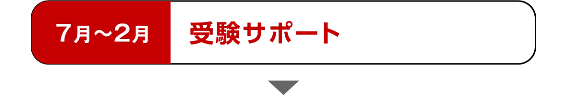 7月〜2月 受験サポート