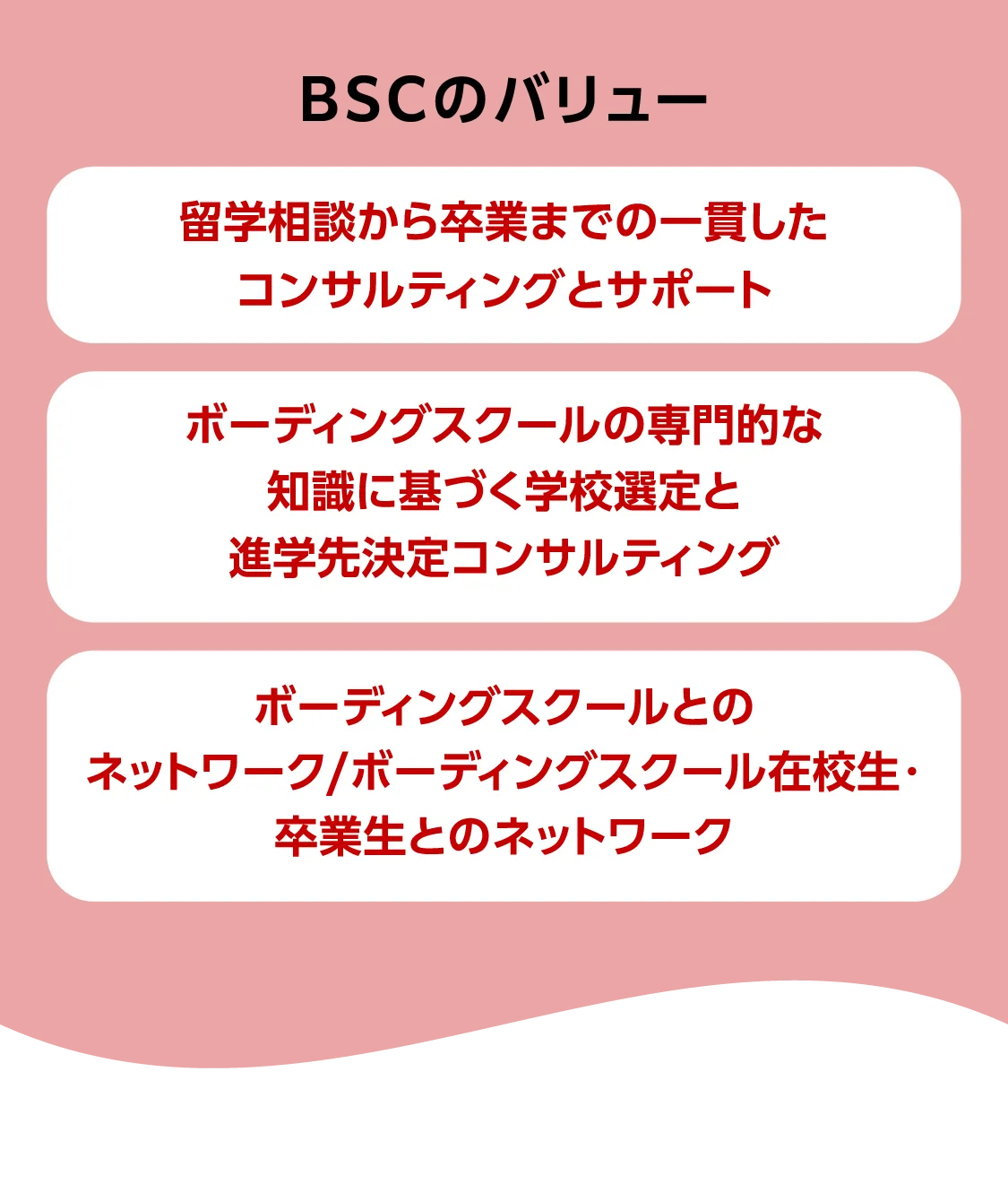 BSCのバリュー 留学相談から卒業までの一貫したコンサルティングとサポート ボーディングスクールの専門的な知識に基づく学校選定と進学先決定コンサルティング ボーディングスクールとのネットワーク/ボーディングスクール在校生・卒業生とのネットワーク